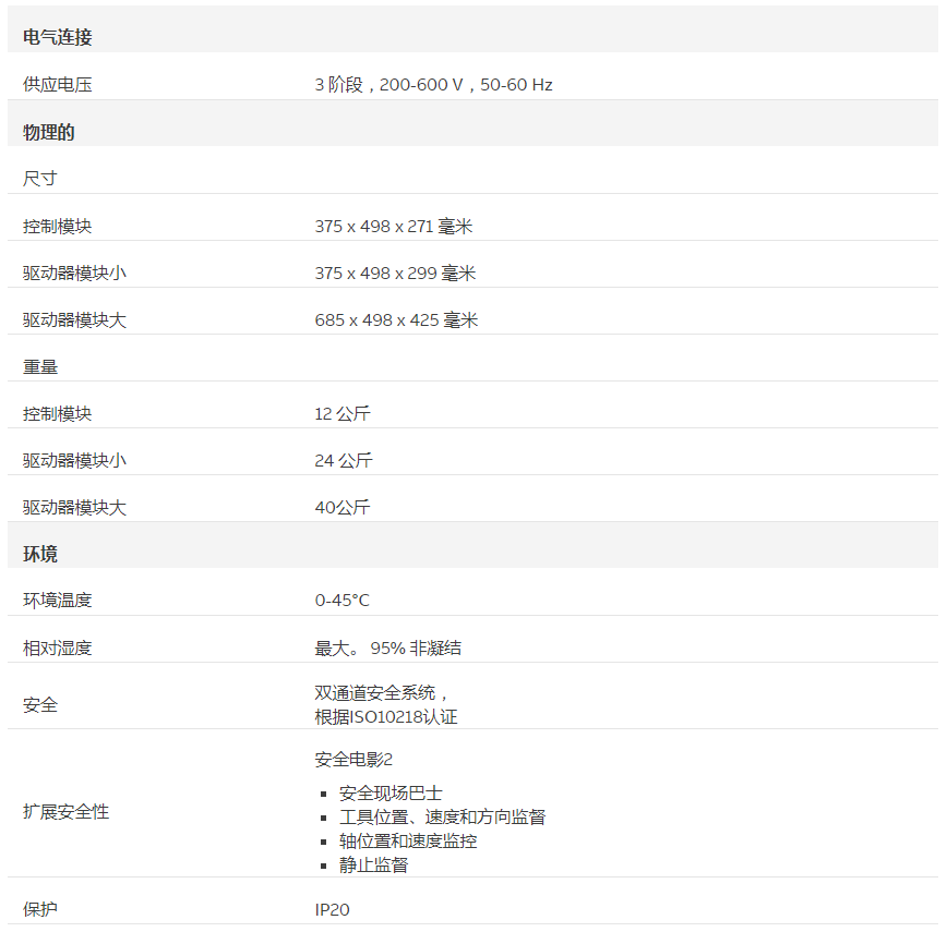 ABB机器人 IRC5 PMC 面板安装控制器技术数据