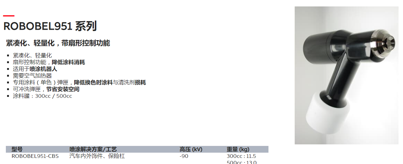 ABB机器人雾化器