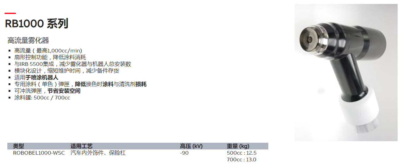 ABB机器人雾化器